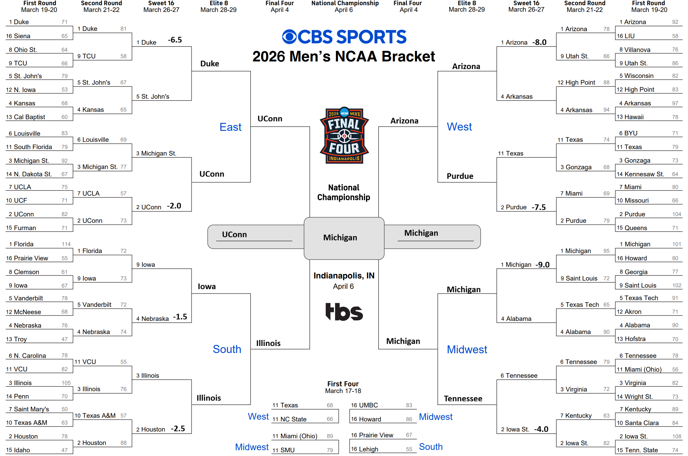 Bracket